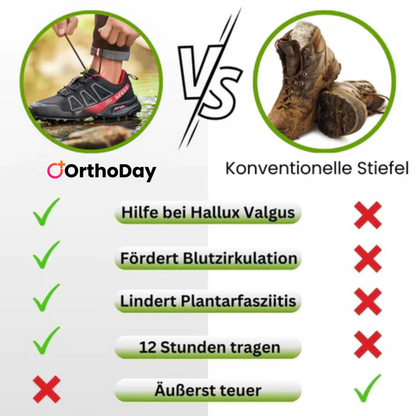 Scarpe sportive outdoor da uomo – Scarpe da corsa comode per fitness & tempo libero